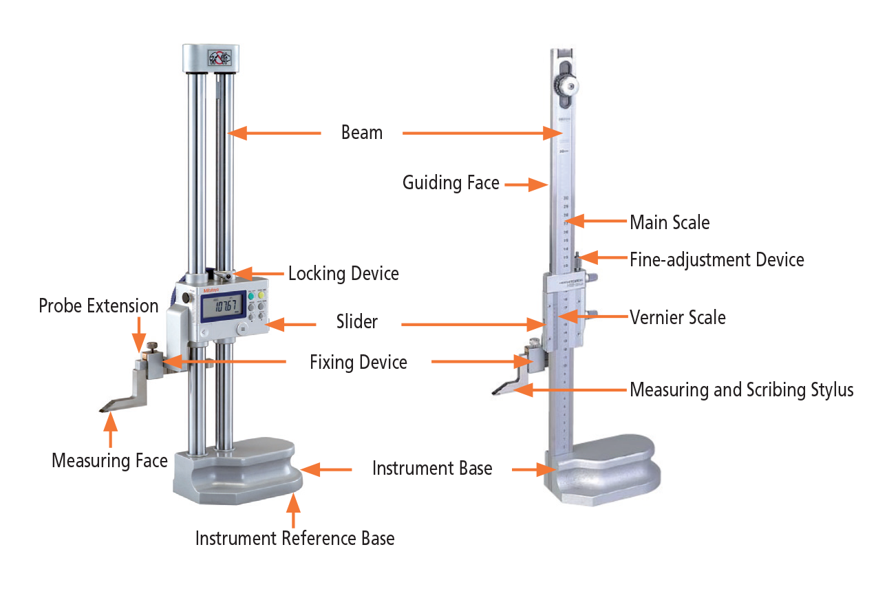 192-671-10 Mitutoyo Digital Height Gage 18″ Fashion