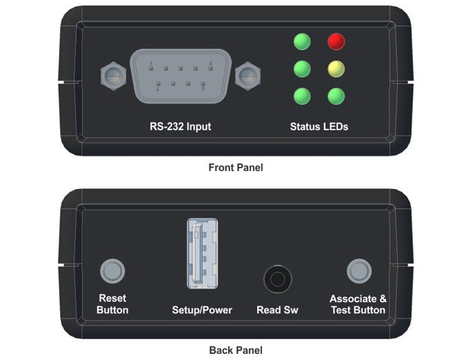 MobileCollect RS-232 Remote